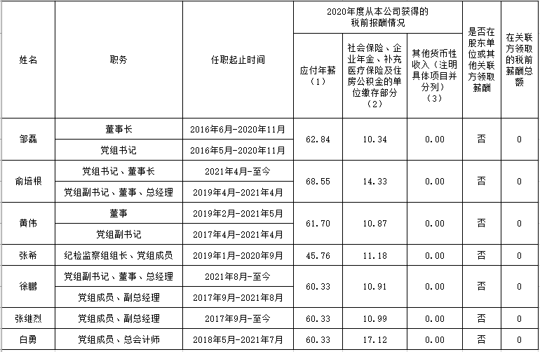 和记官网•[app]官方网站
