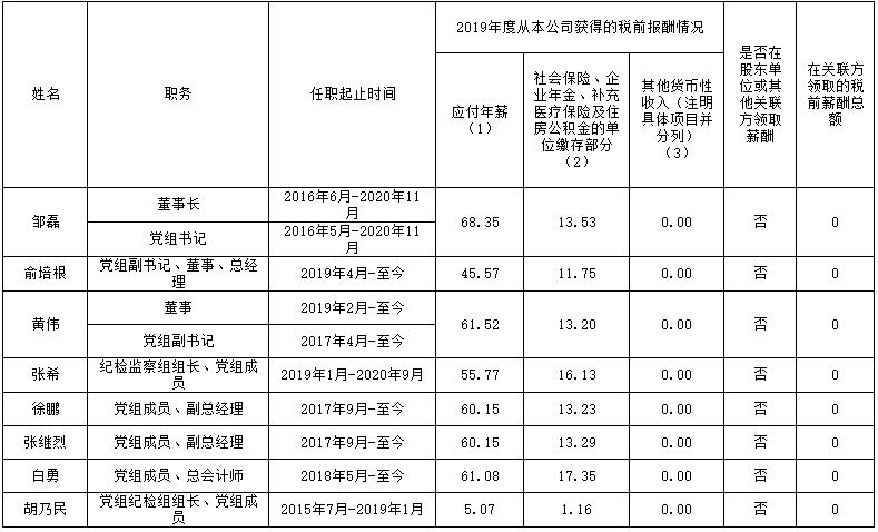 和记官网•[app]官方网站